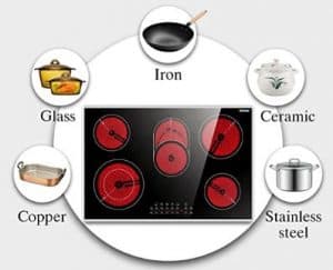 best pans for a ceramic hob image 2