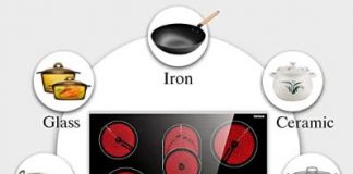 best pans for a ceramic hob image 2